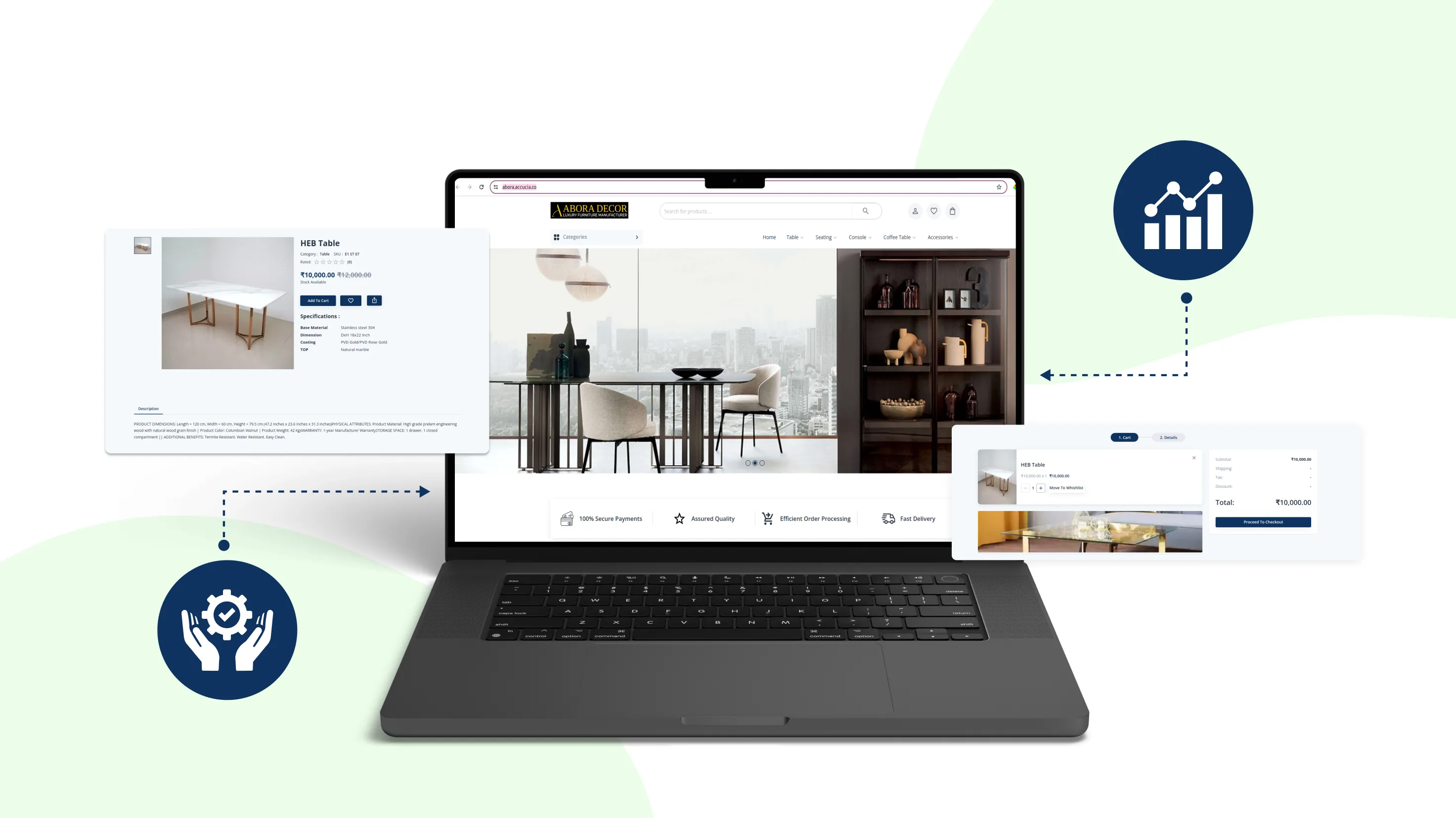 Abora Decor - Premium Furniture E-Commerce Platform - E-commerce Development project by Accucia