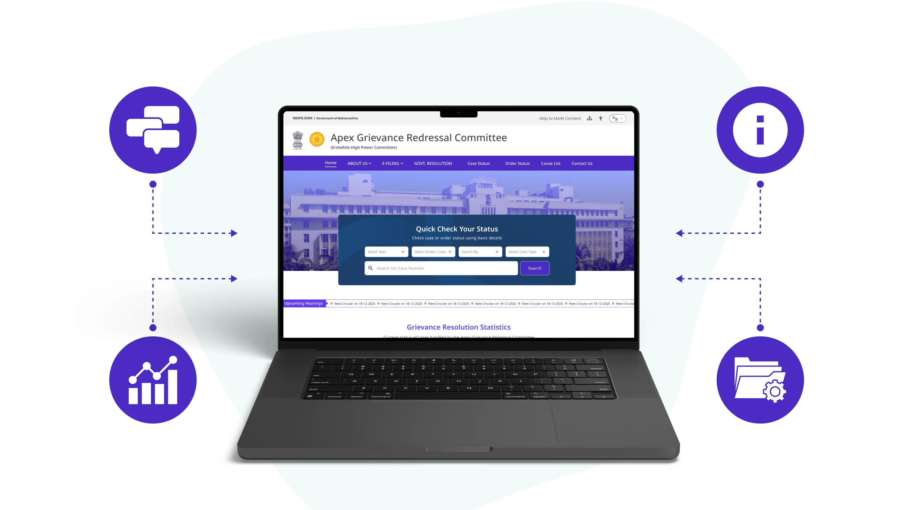 Apex Grievance Redressal Committee - Unified Grievance Management Portal - Web Application Development project by Accucia