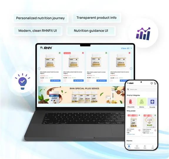 RHNfit - Complete E-commerce & LMS Platform