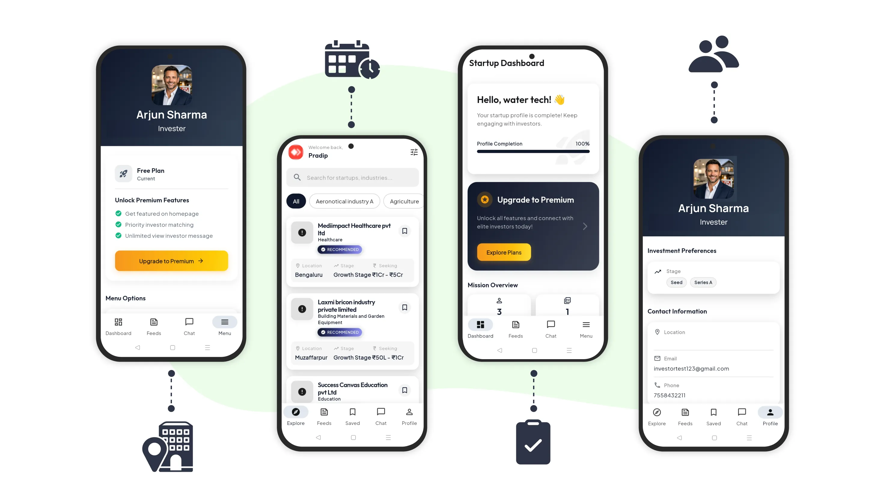 StartAppGuru - Startup Investor Connection Platform - SaaS Platform Development project by Accucia
