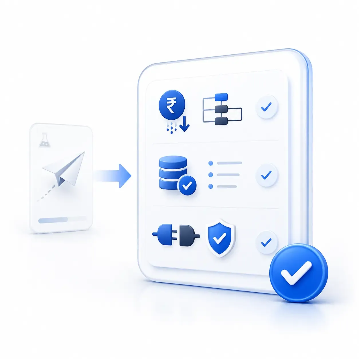 AI audit checklist showing systems integration, data readiness and security compliance