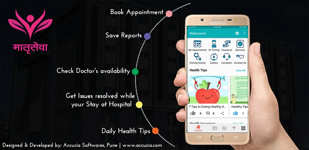 Matruseva Women's Hospital - Comprehensive Digital Healthcare Platform - Mobile App Development project by Accucia