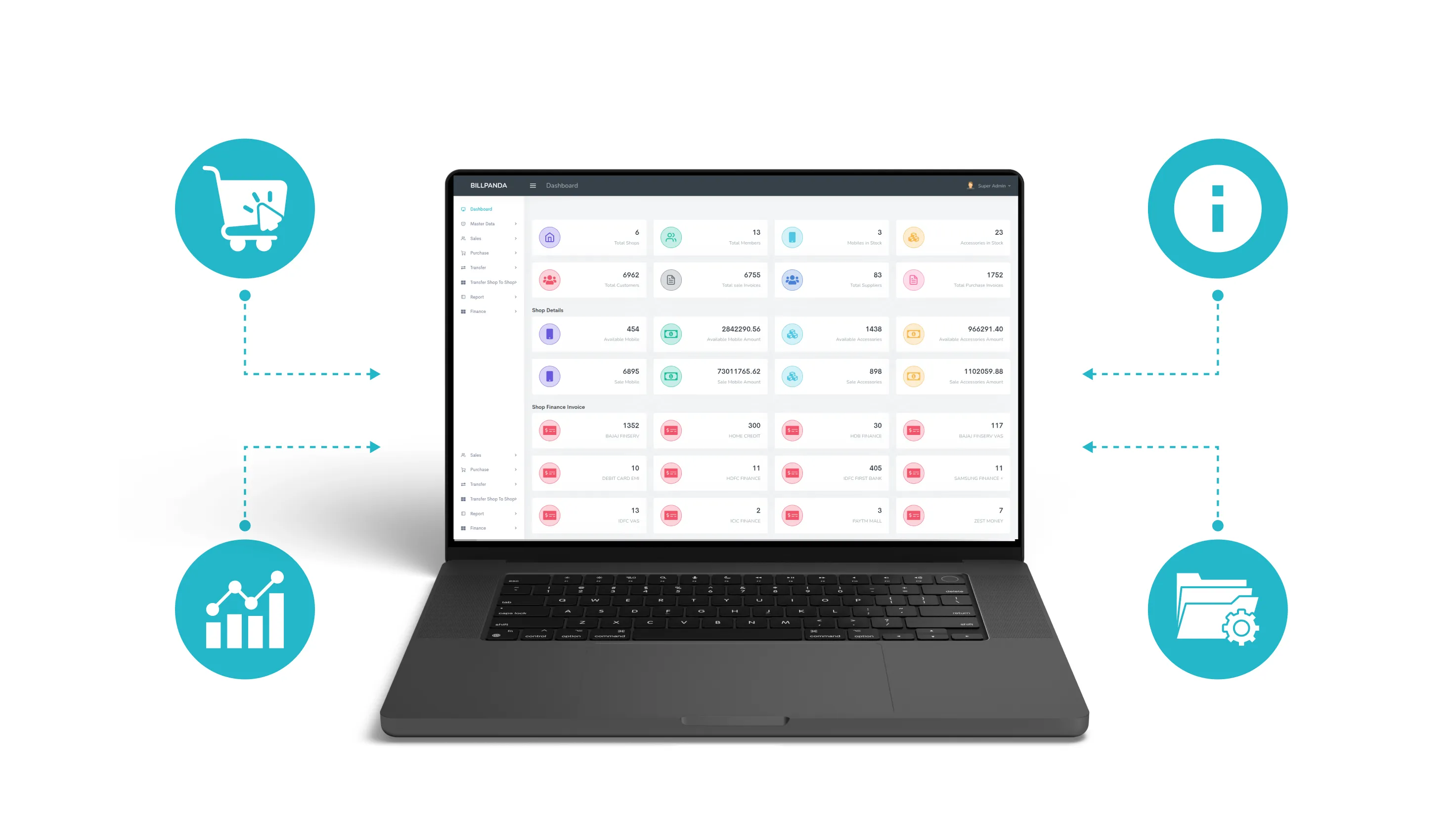 New Tech Mobile - Complete Retail Management Software - Business Software Development project by Accucia