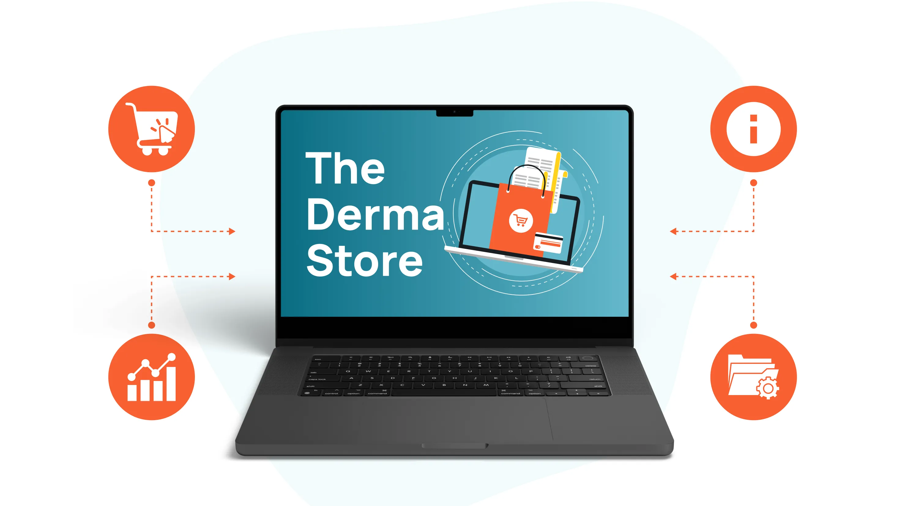 My Derma Store – WhatsApp Automation for E-commerce Order & Marketing Operations - WhatsApp Automation project by Accucia