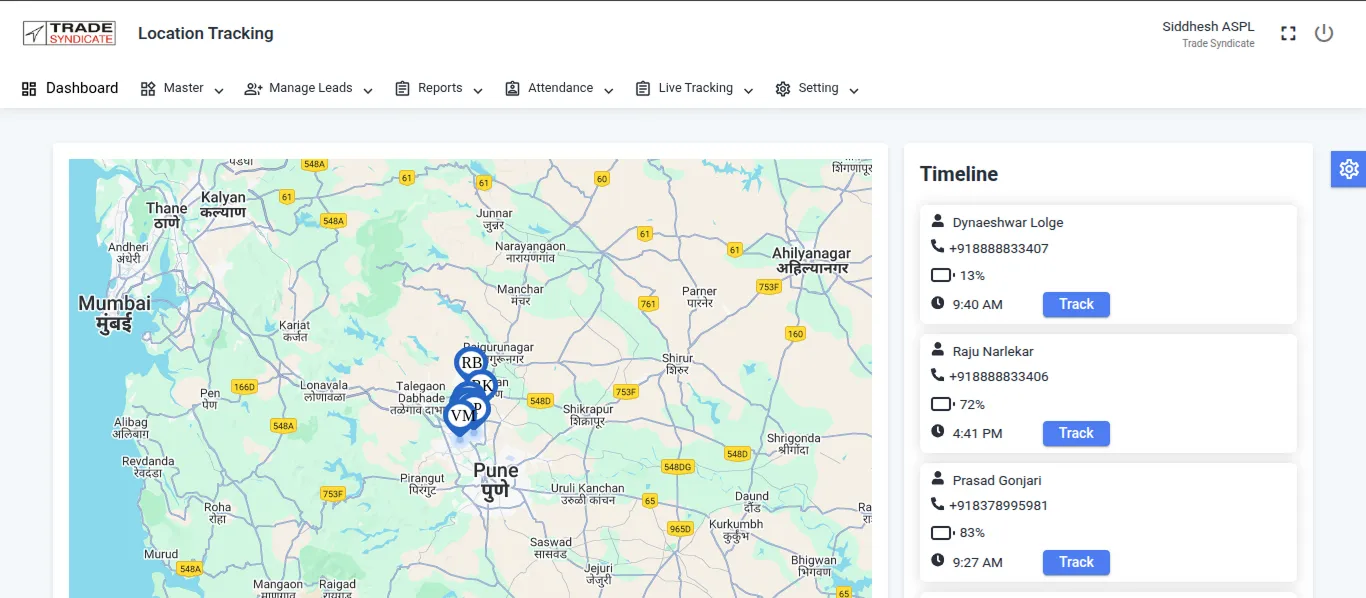 Trade Syndicate Order Management