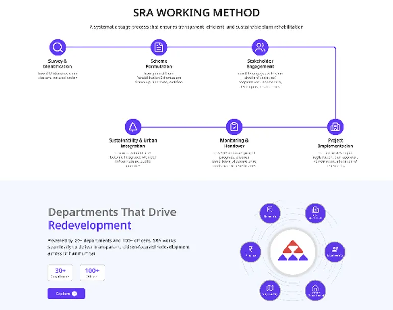 SRA Website Homepage